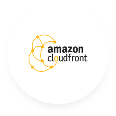 AWS CloudFront CDN